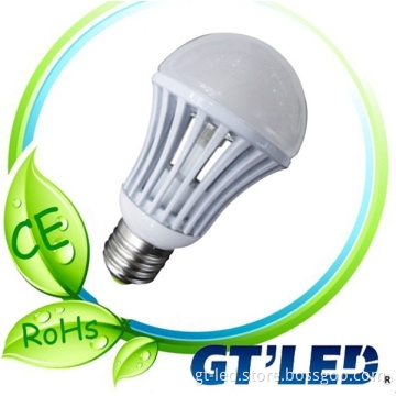 2011 Best Seller! 7W&9W Hight Brightness LED Bulb